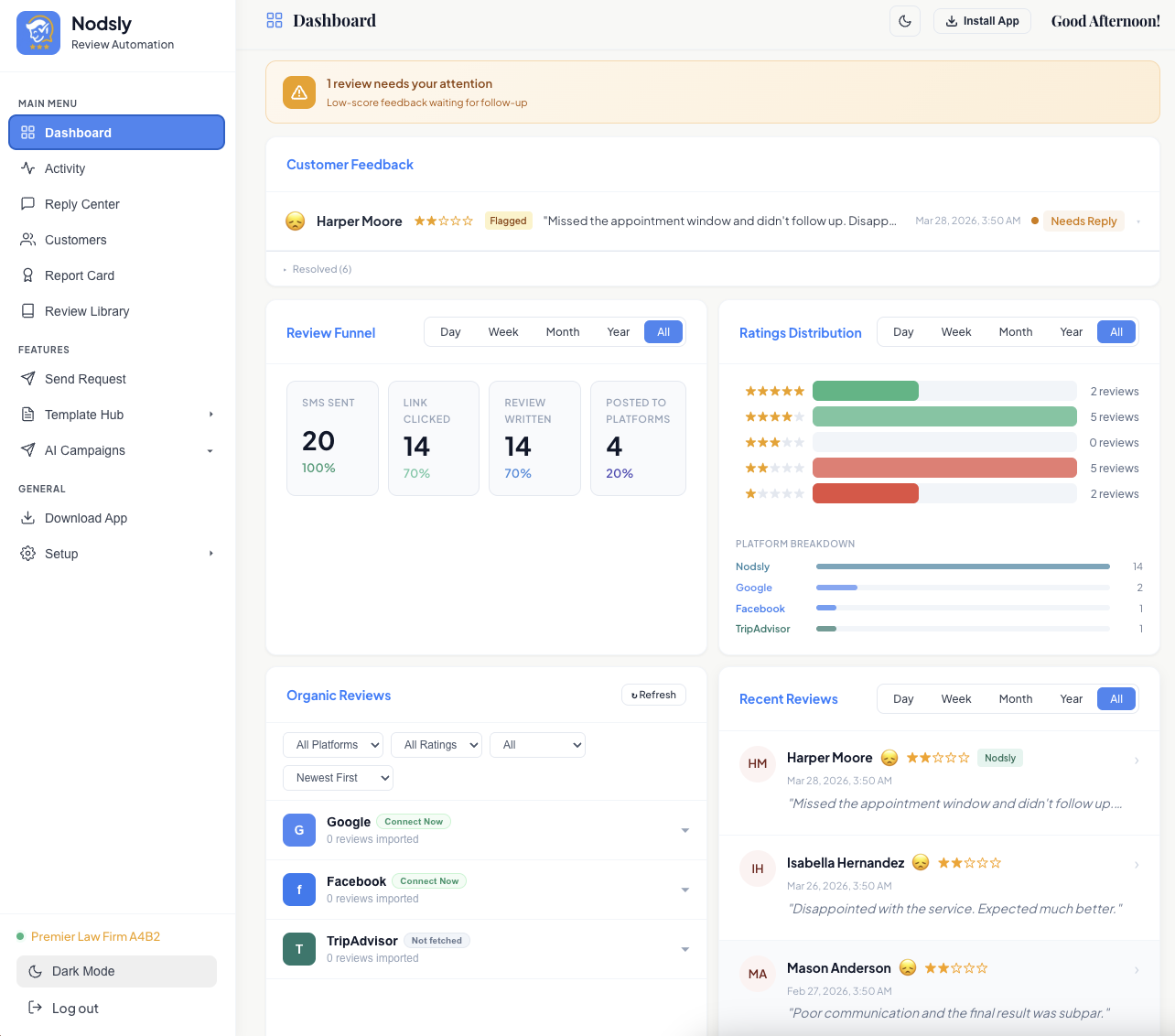 Dashboard